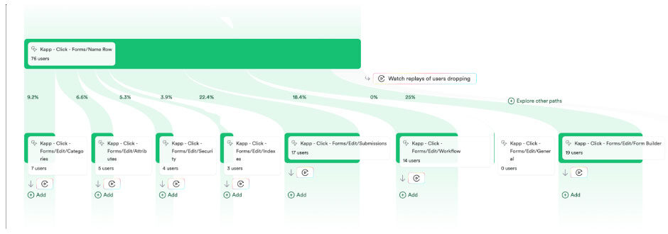 Example user journey session replay