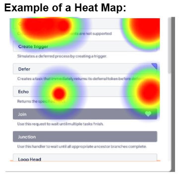 Web page heat map example