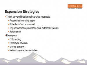 Service Request Expansion Strategies - Beyond the Ordinary