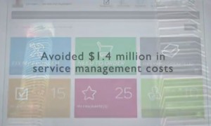 Schneider Electric call deflection savings