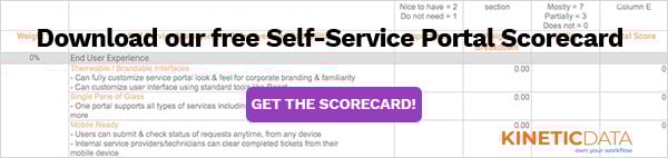 Downlowd the Enterprise Self-Service Portal Scorecard