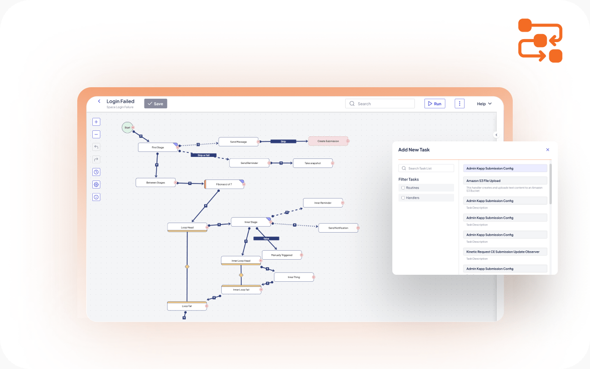 core-component-workflows