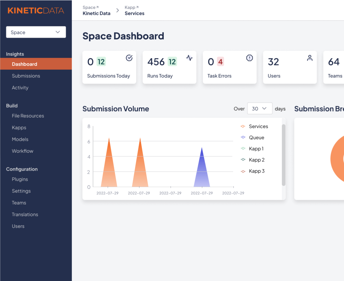 footer-cta