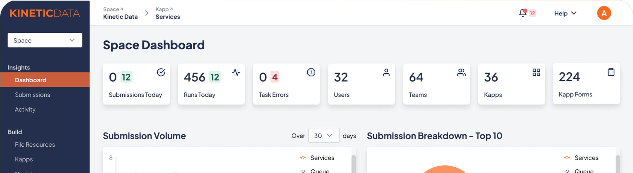 kd_dashboard_components_cta
