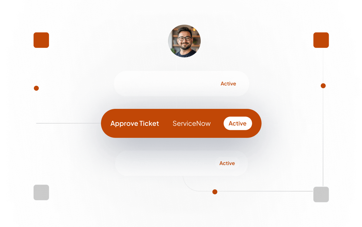 self-service-integration-transparent