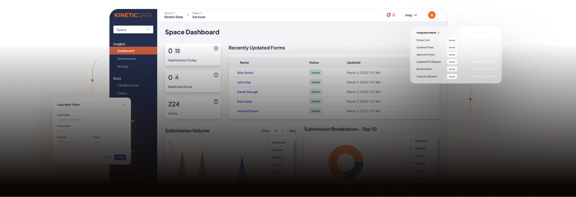 kd-dashboard-self_services kd-dashboard-self_services
