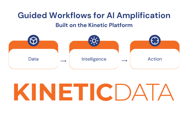 guided-workflows-ai-platforms